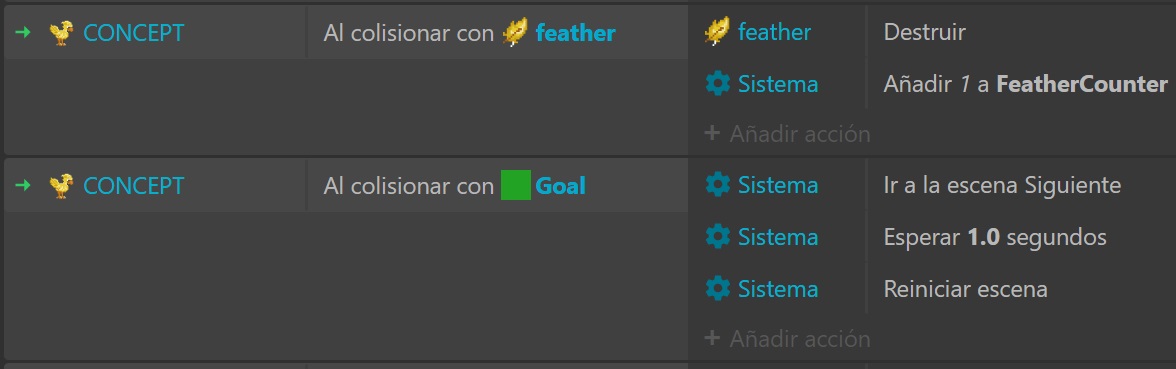 Contador de plumas y evento de meta